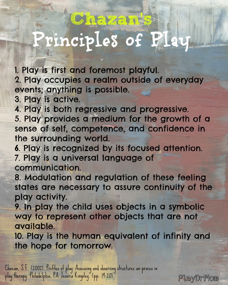 Chazan's Principles of play